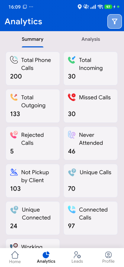 Call Analytics Software for Android — Callytix App View