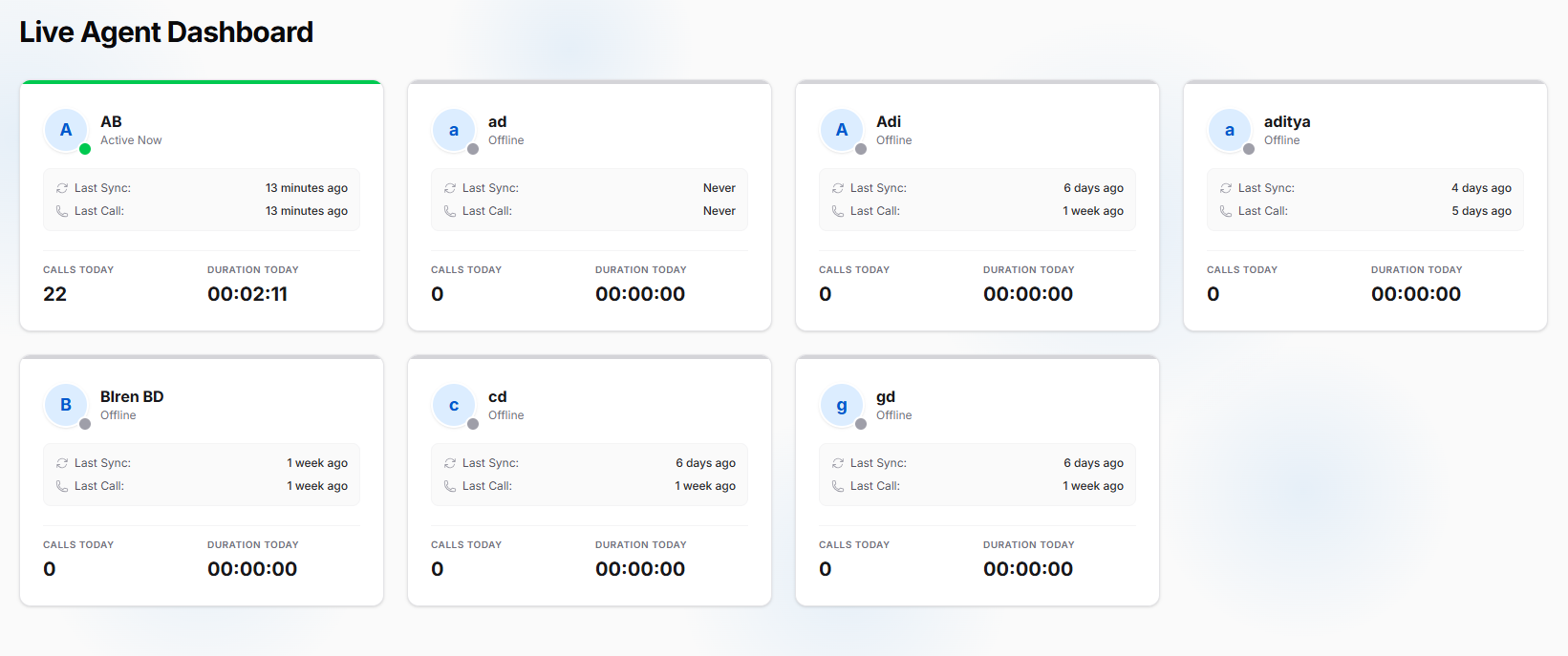 Real-Time Call Monitoring Dashboard